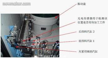 夹料气缸组装图纸怎么看,工艺流程与关键部件概述