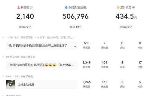 今日头条文章改编,揭秘科技巨头背后的秘密：创新与竞争的较量