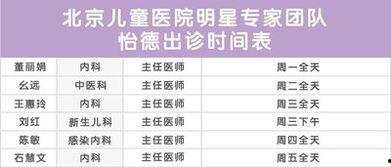 北京所有明星表,璀璨星光下的城市风采