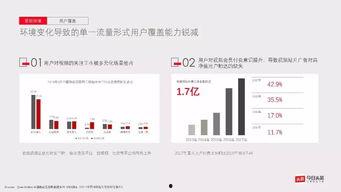 头条短视频所有广告,海量广告背后的精彩世界