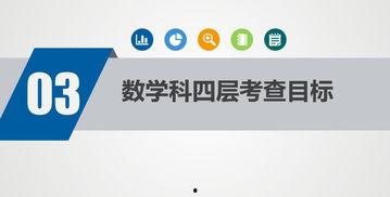 双中数学教育微头条,微头条带你领略数学魅力