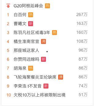 娱乐吃瓜实锤小说